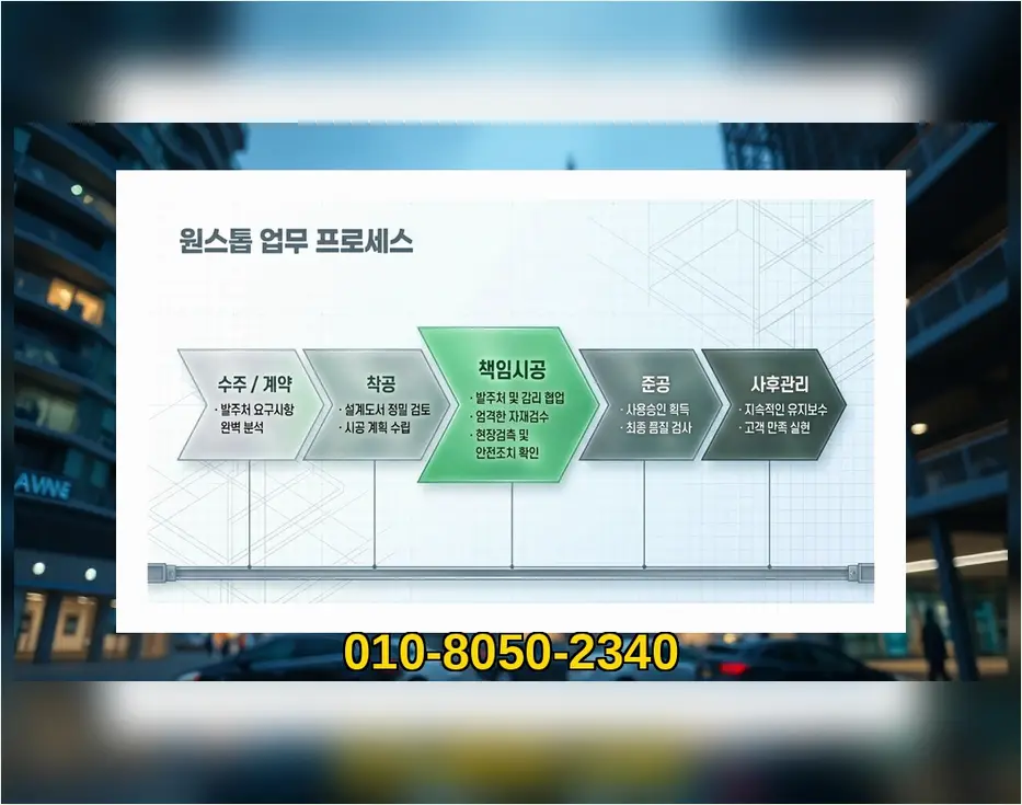 불광 신축공사 기록 사진 8