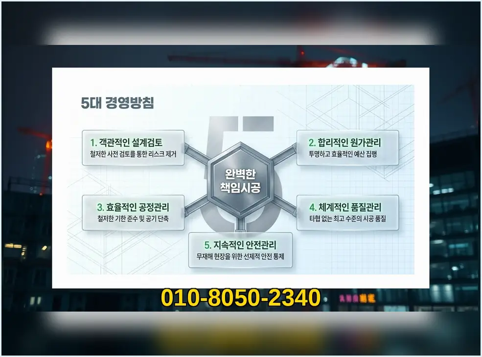 성남 축사 건축 작업 전후 1